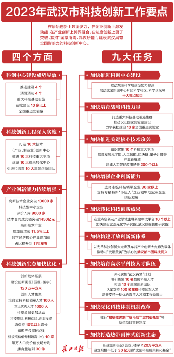 微信图片_20230130133649.png 微信图片_20230130133649.png