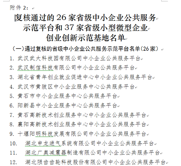 2020年湖北省小型微型企业创业创新示范基地（复核）2.png