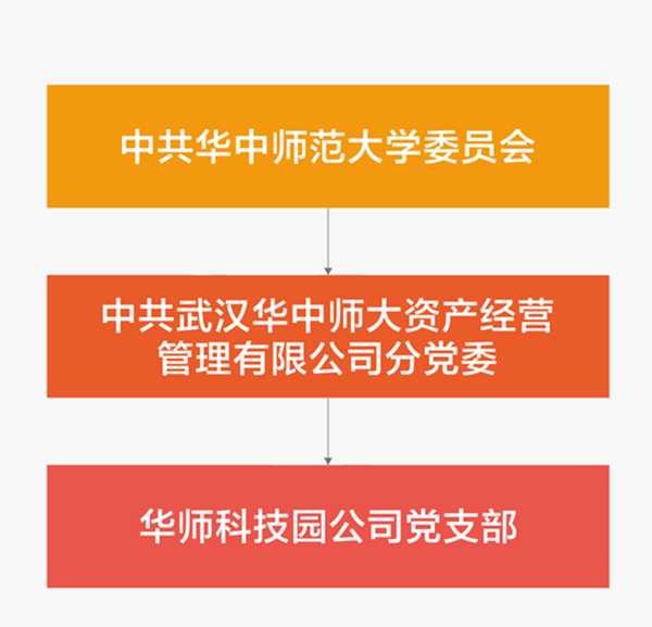 901d1e32217dc64697098fb193f4920_副本.png 901d1e32217dc64697098fb193f4920_副本.png